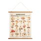 Champignon Fabric Scroll Wall Hanging image number 0